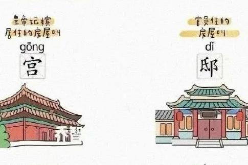 中国古建筑：凝固的历史与文化