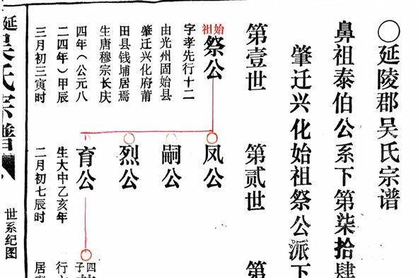 福建福鼎延陵郡吴氏宗谱始祖祭公后裔寻根问祖