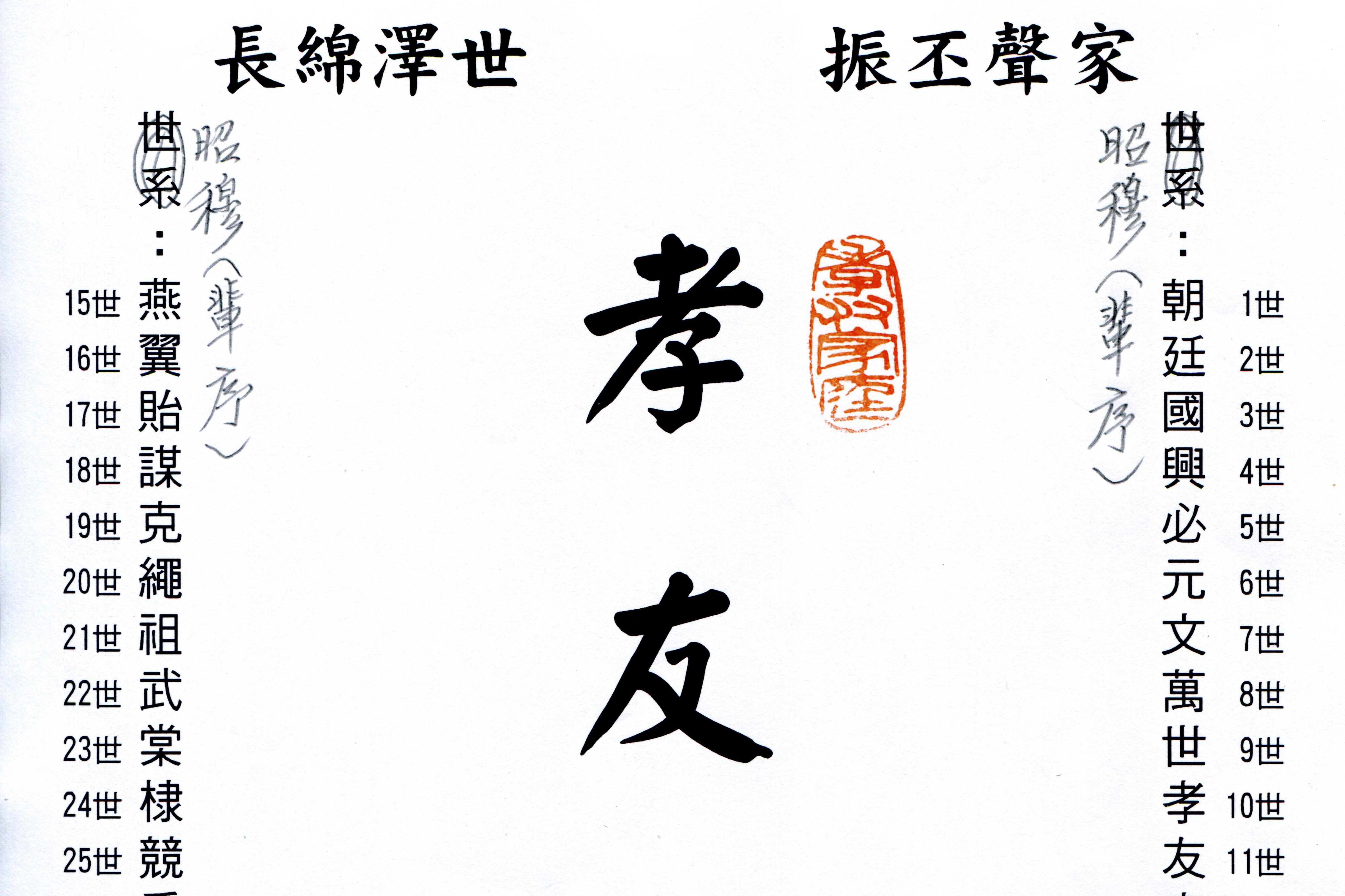 延陵支系福州吳氏寻根
