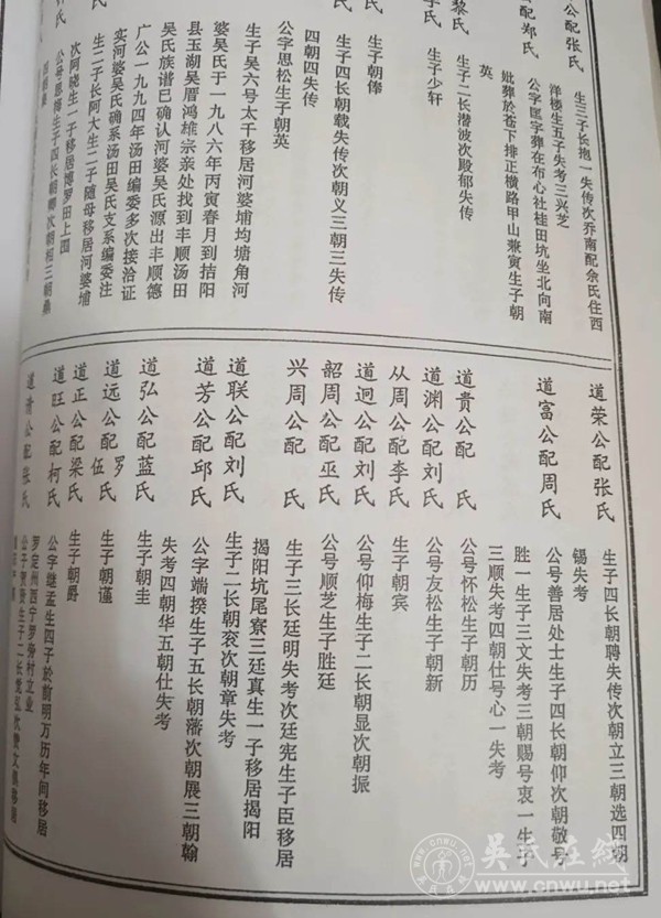 广东汤田吴二世师瑶公派永平公房寻找失联九世道富公之子