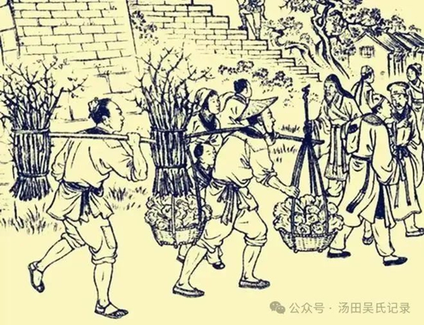 读懂古人常说的 “三十六行”