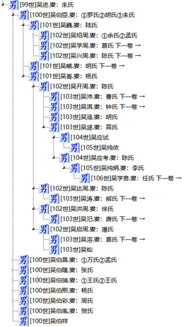 寻找失联亲人四川籍吴乾运及后人