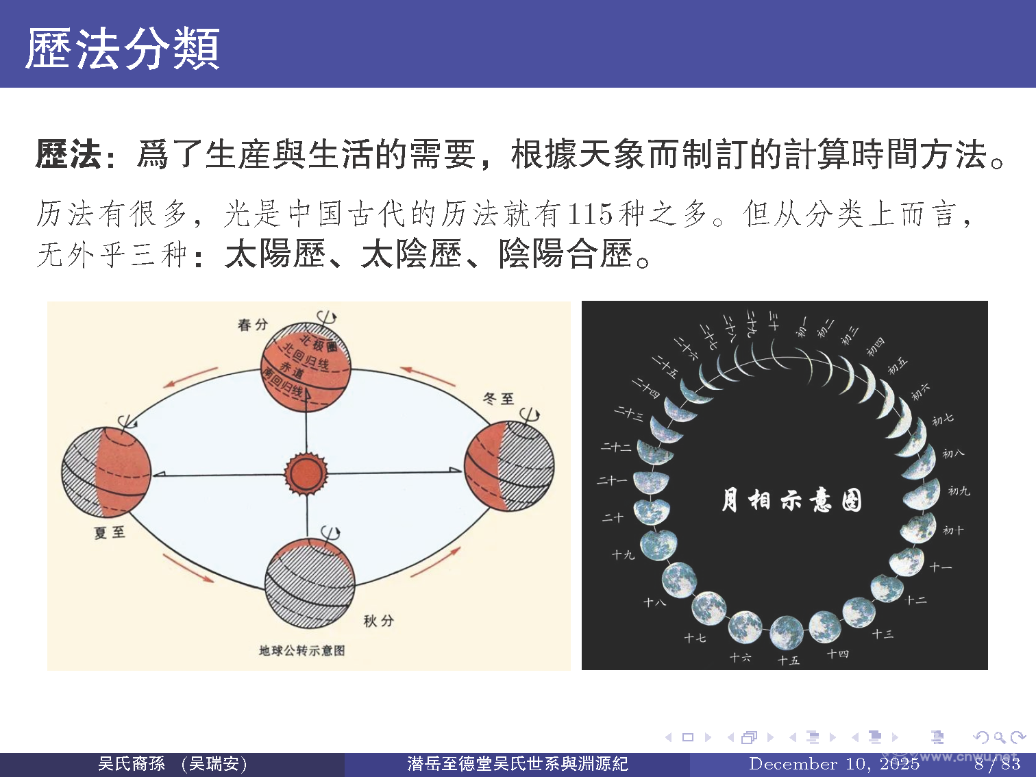 潜岳至德堂吴氏世系与渊源纪