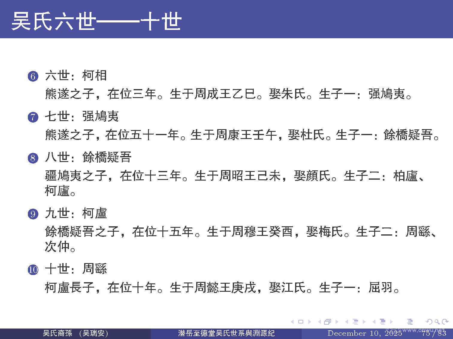 潜岳至德堂吴氏世系与渊源纪（二）