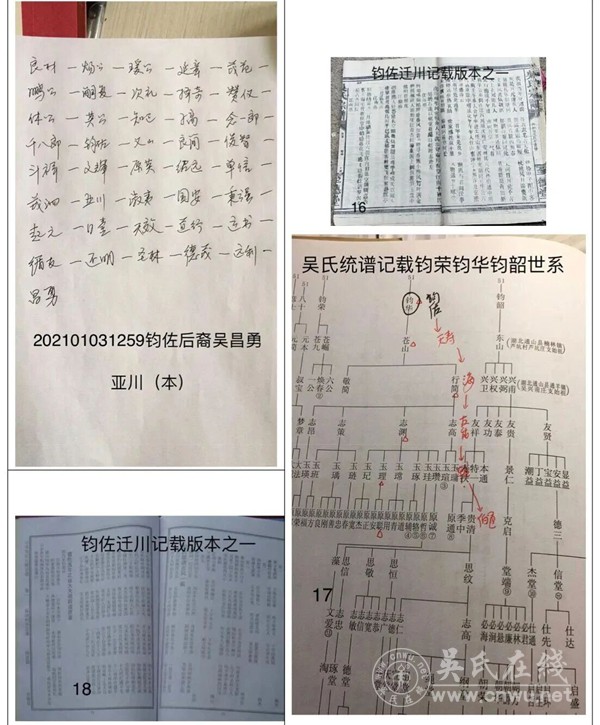 四川广安天寿公支系七百载寻根综述 四川广安天寿公支系七百载寻根综述