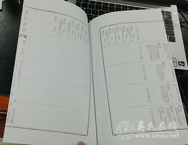 《吴氏大统宗谱》编委会元宵佳节走访厚桥东杜庄支 续谱工作扎实推进 《吴氏大统宗谱》编委会元宵佳节走访厚桥东杜庄支 续谱工作扎实推进