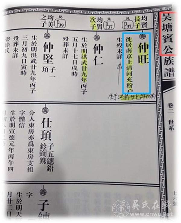 南京上清河吴氏看过来：你们祖籍江西南昌梧岗吴塘