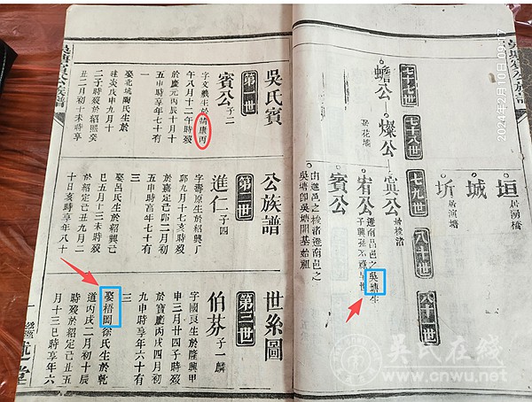 凤栖梧岗 根固吴塘——南昌梧岗吴塘吴氏源流与村名考究