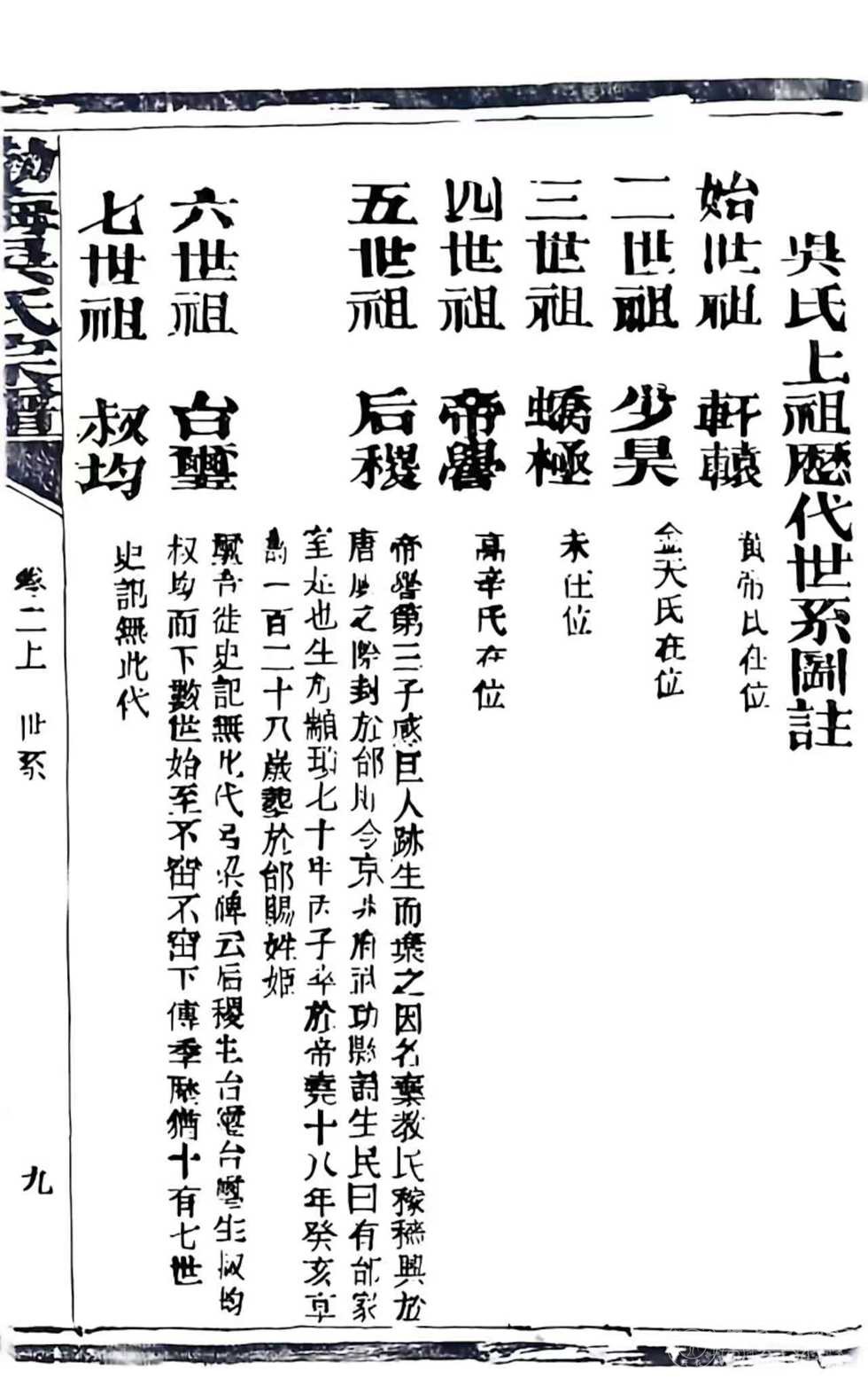 轩辕至季札世系1