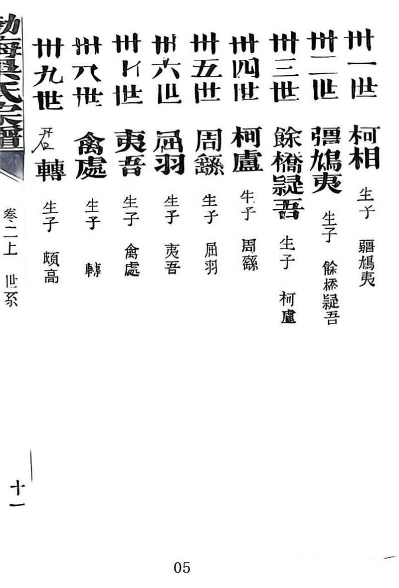 轩辕至季札世系5