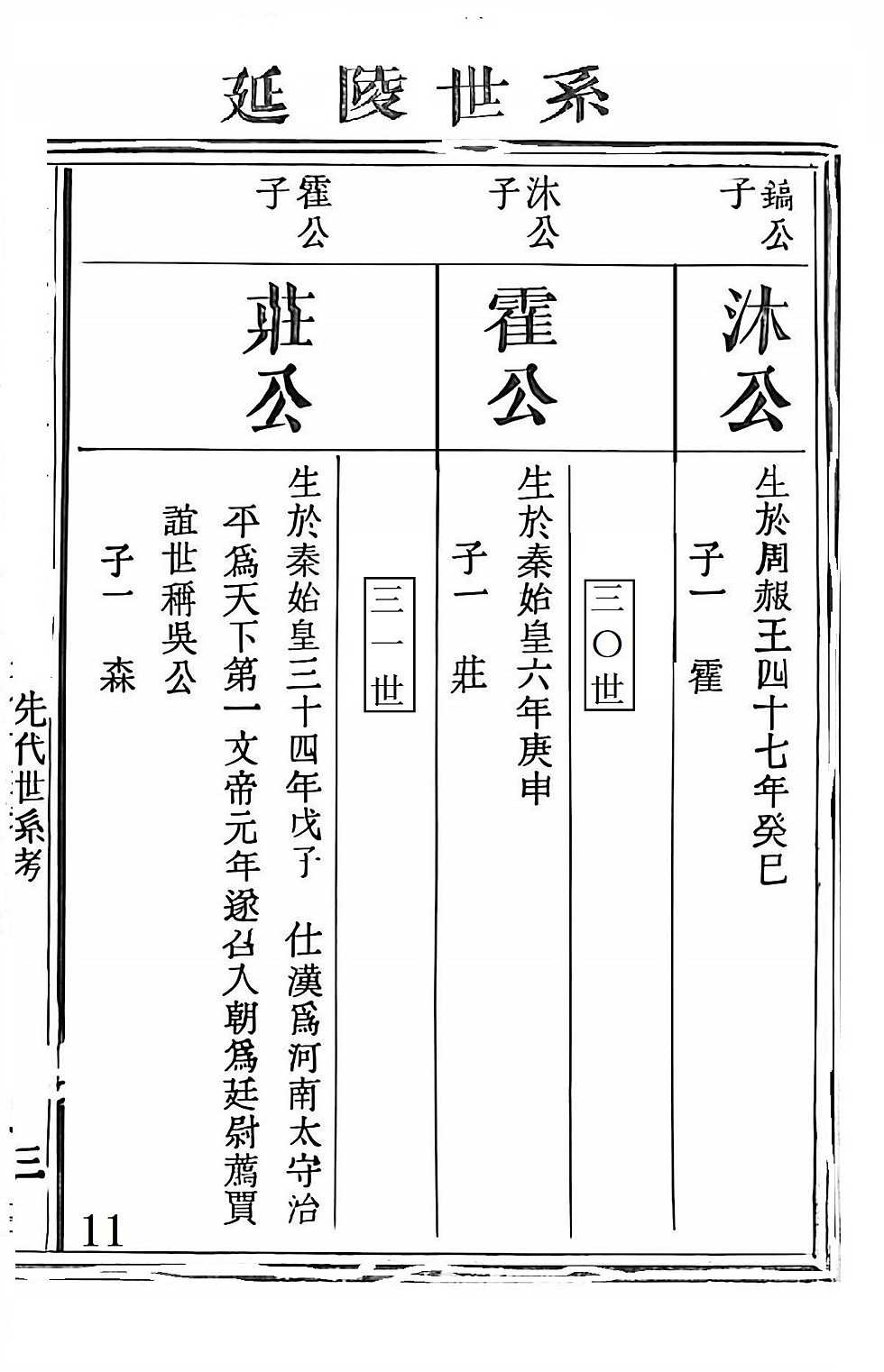 季札重道宣公世系11