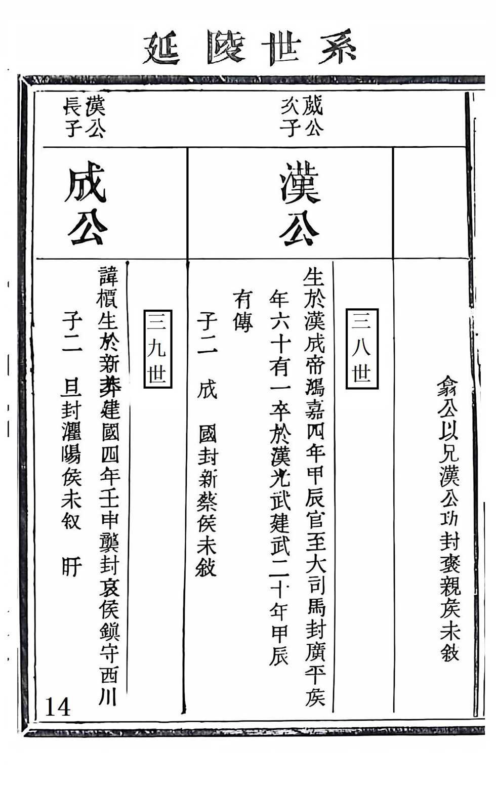 季札重道宣公世系14
