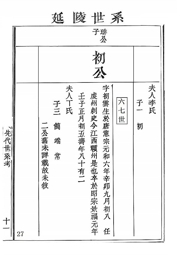 季札重道宣公世系27