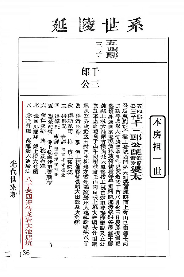 坤二公吉甫公五四郎公千三郎公世系36